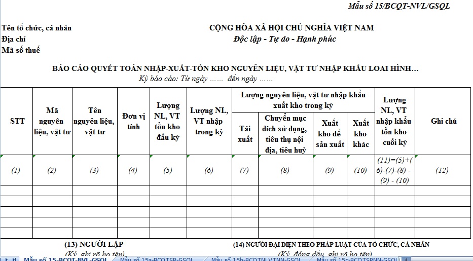 Các form mẫu báo cáo quyết toán Hải quan